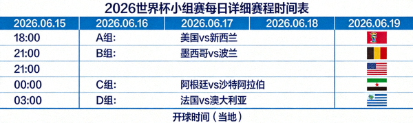 2026世界杯小组赛每日详细赛程时间表