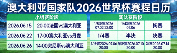 澳大利亚国家队2026世界杯赛程日历，标注对阵法国、丹麦等队的比赛时间