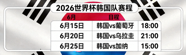 韩国国家队2026世界杯赛程日历，显示对阵葡萄牙、乌拉圭等队的比赛时间